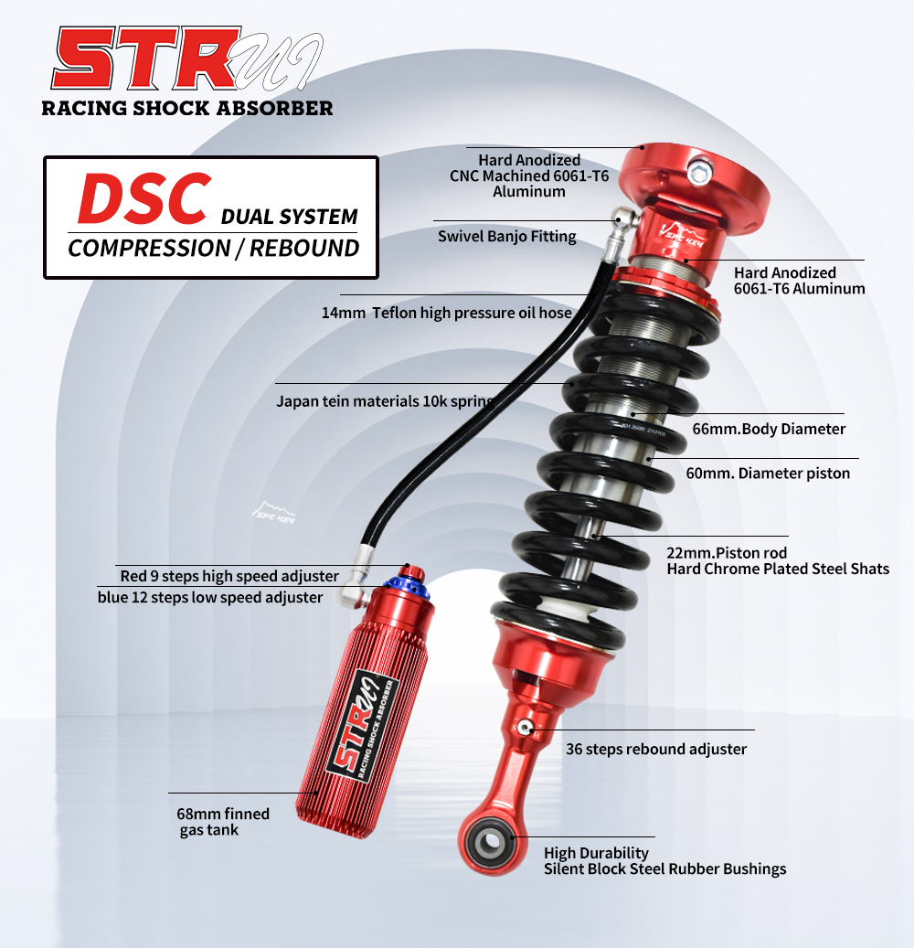 スシ(大トロ) RSO 4X4 shocks - Current page 1